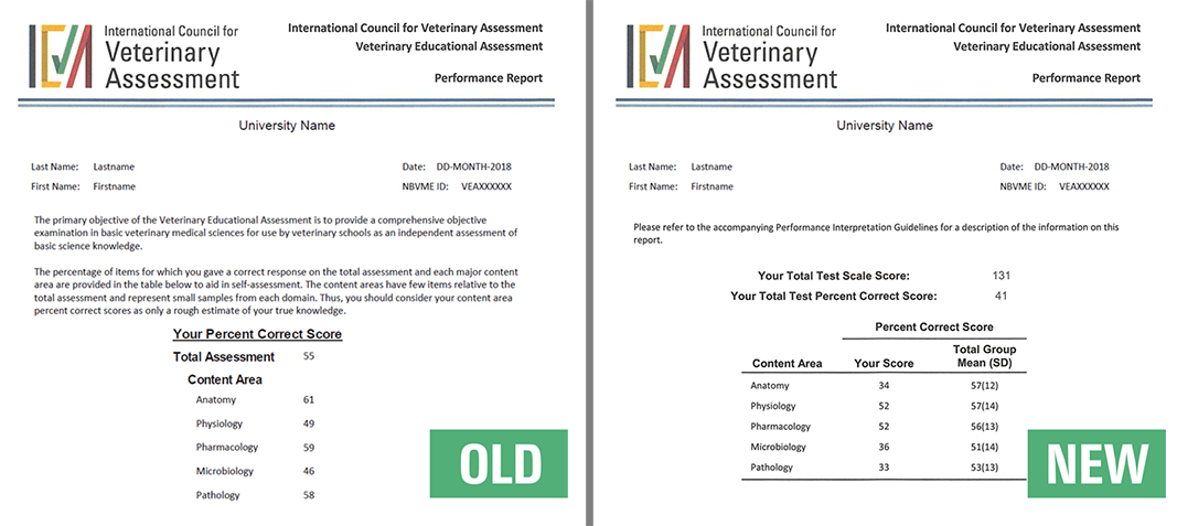 3 Reasons To Calibrate Your Vet Scale — ASC